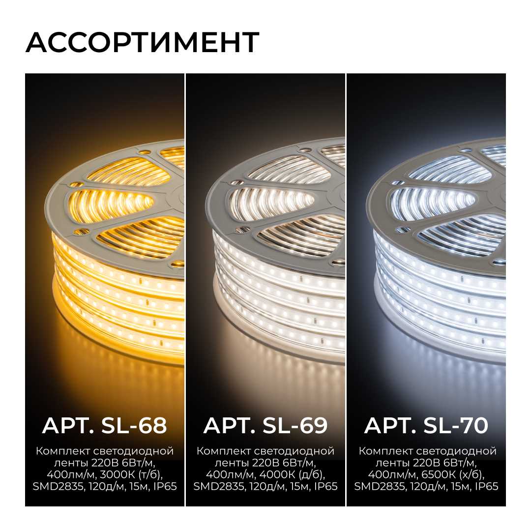 фото комплект светодиодной влагозащищенной ленты ogm 6w/m 120led/m 2835smd белый 15m sl-69 | 220svet.ru