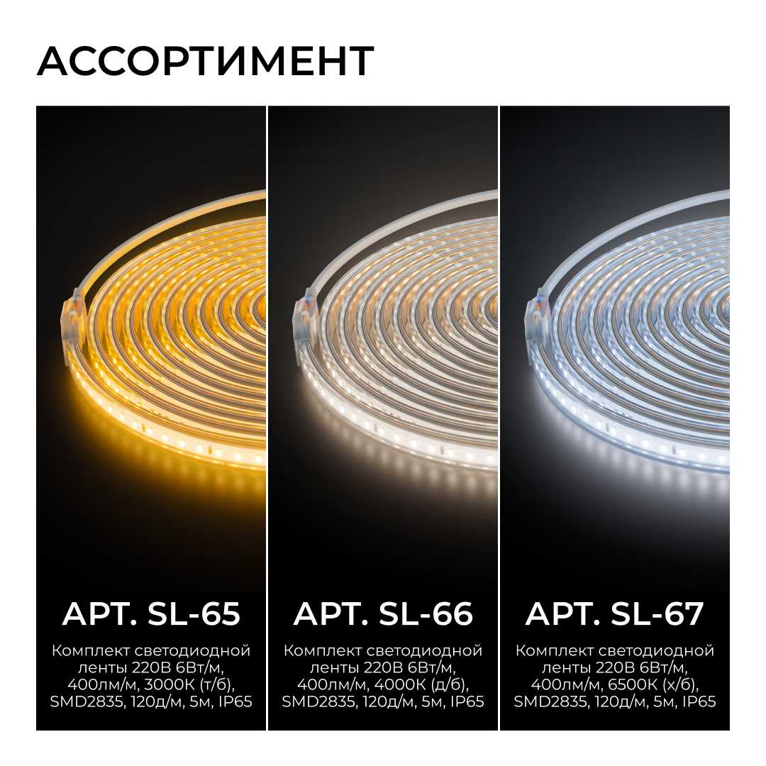 фото комплект светодиодной влагозащищенной ленты ogm 6w/m 120led/m 2835smd теплый белый 5m sl-65 | 220svet.ru