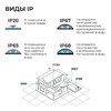 Миниатюра фото комплект светодиодной влагозащищенной ленты ogm 6w/m 120led/m 2835smd холодный белый 5m sl-67 | 220svet.ru