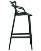Миниатюра фото набор 2шт стул барный dobrin masters bar lmzl-pp601c-n2_p_b-03-13303 | 220svet.ru