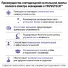 Миниатюра фото настольная лампа диммируемая светодиодная novotech studi 359968 белый | 220svet.ru